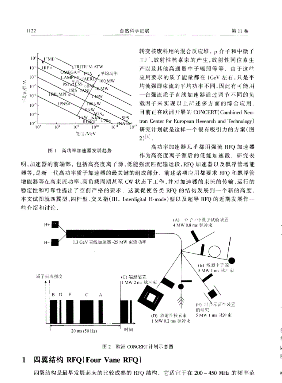 射频四极场(rfq)加速器的进展.pdf_第2页