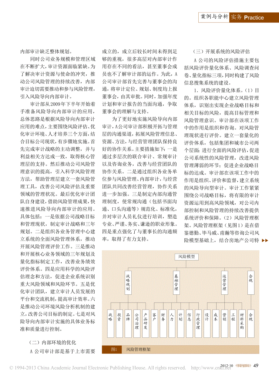 房地产公司风险导向内部审计案例分析_马红亮_第2页