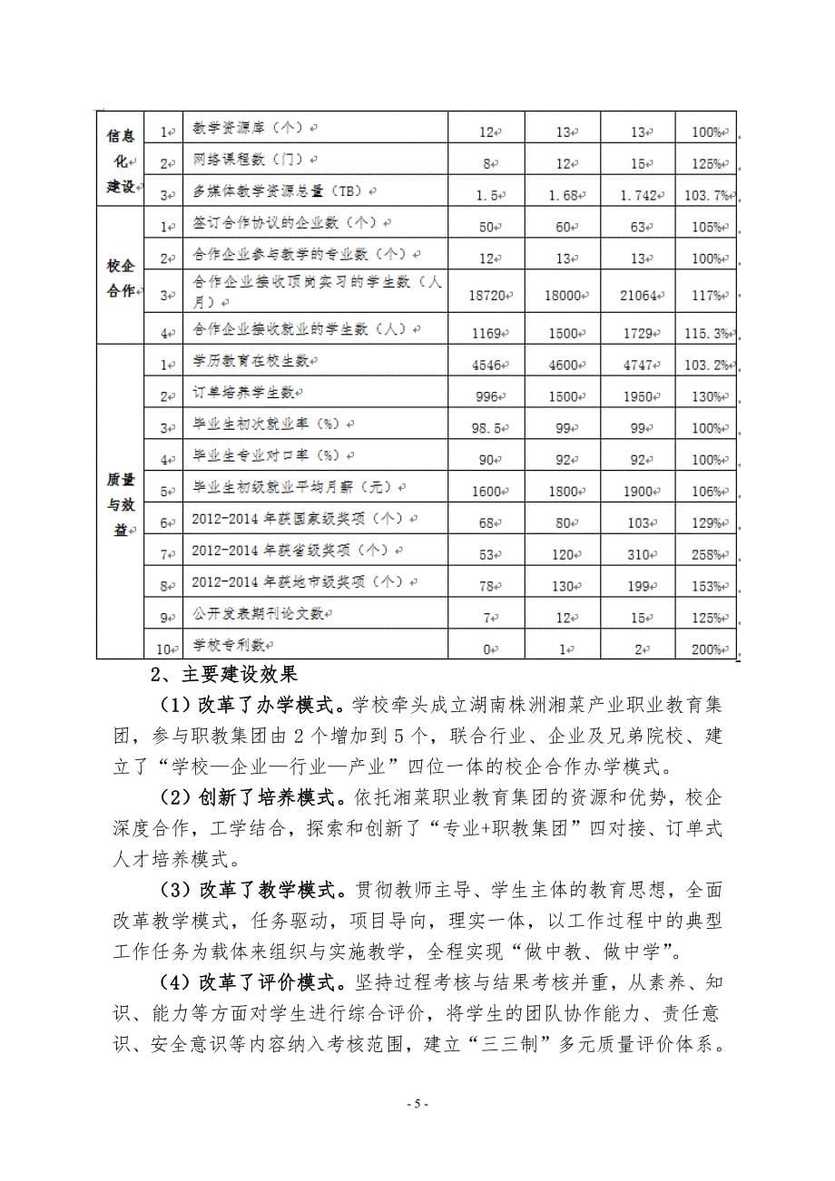 湖南省商业技工学校总结报告_第5页