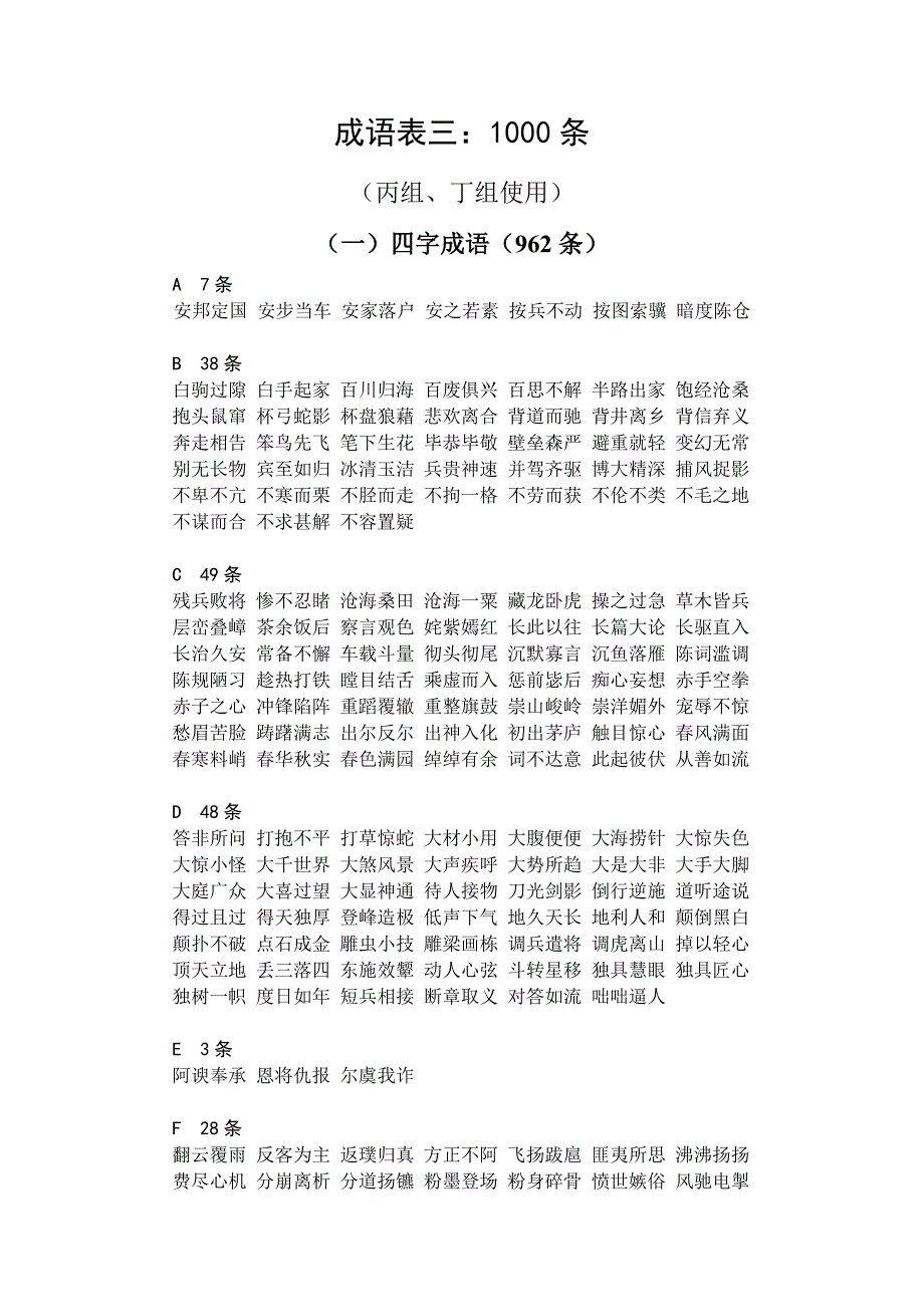 成语表三1000条_第1页