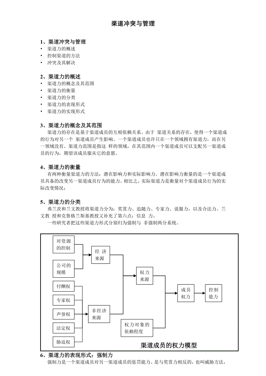 渠道冲突与管理_第1页