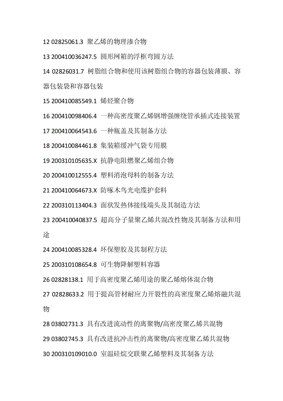 聚乙烯管树脂制备创新配方设计,聚乙烯管树脂制备创新生_第2页