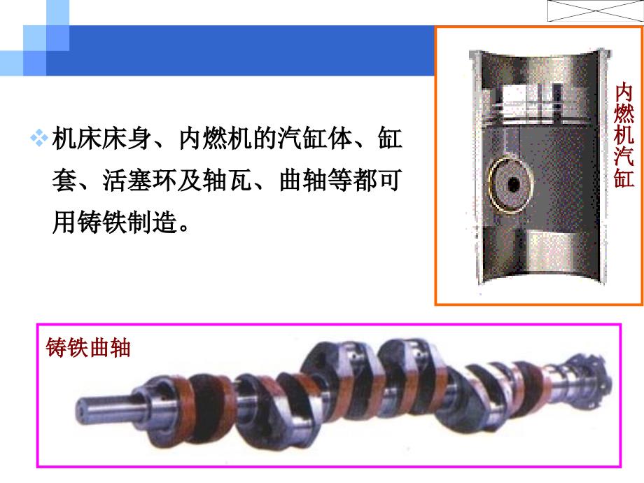 机械工程材料 铸钢和铸铁_第3页