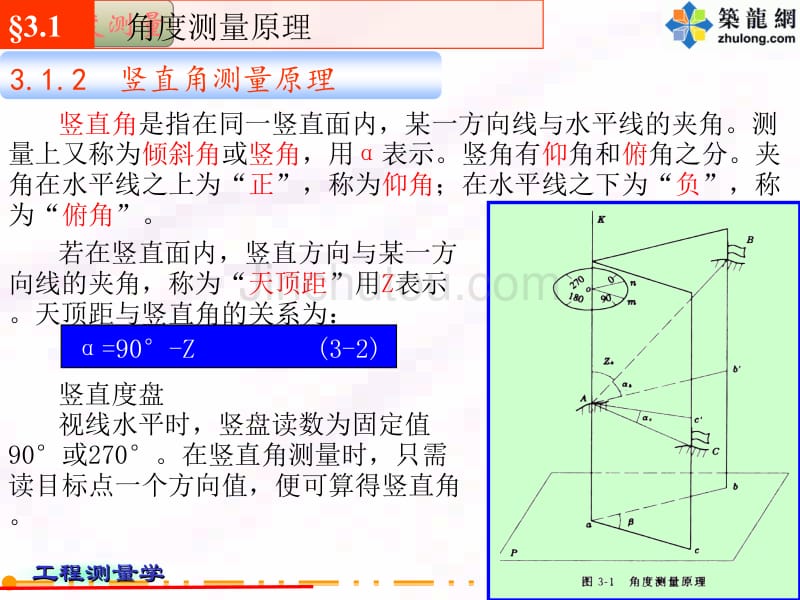 土木工程测量-第三章 角度测量_第4页