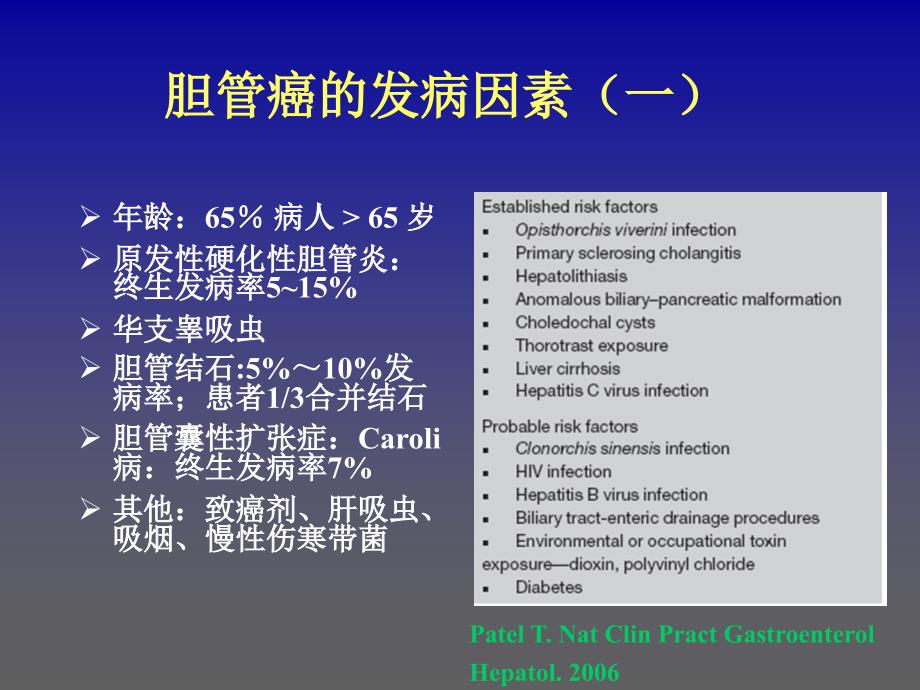 不同部位胆管癌的临床病理特征和诊疗进展_第3页