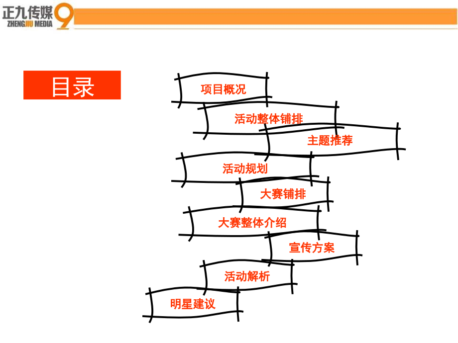 万科地产六大楼盘业主才艺大赛活动策划方案_第1页