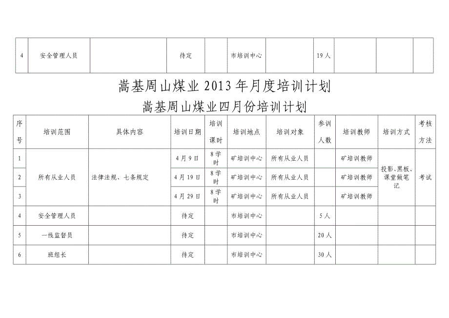 月度培训计划表_第3页