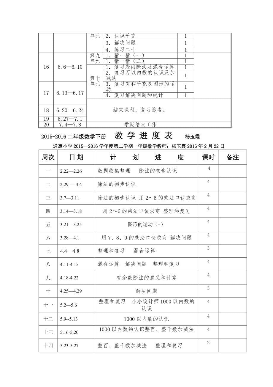 16年新人教版二年级下册数学教案改_第5页