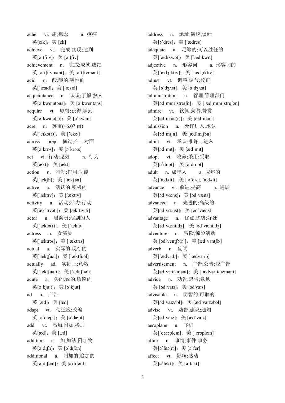 大学英语课程教学要求(试行)参考词汇表(1-4级)-标注音标版_第2页