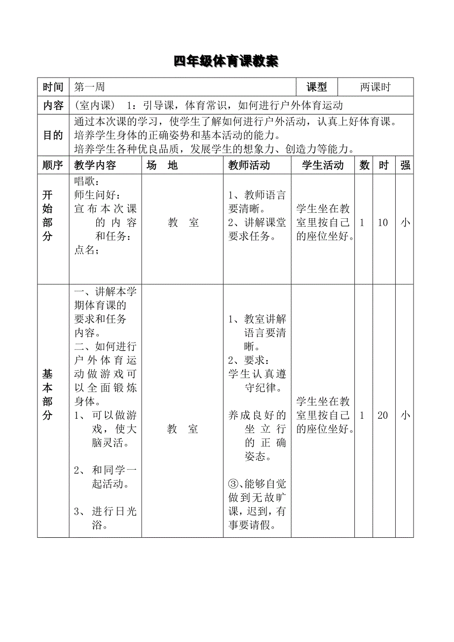 小学四年级下册体育教案_第2页