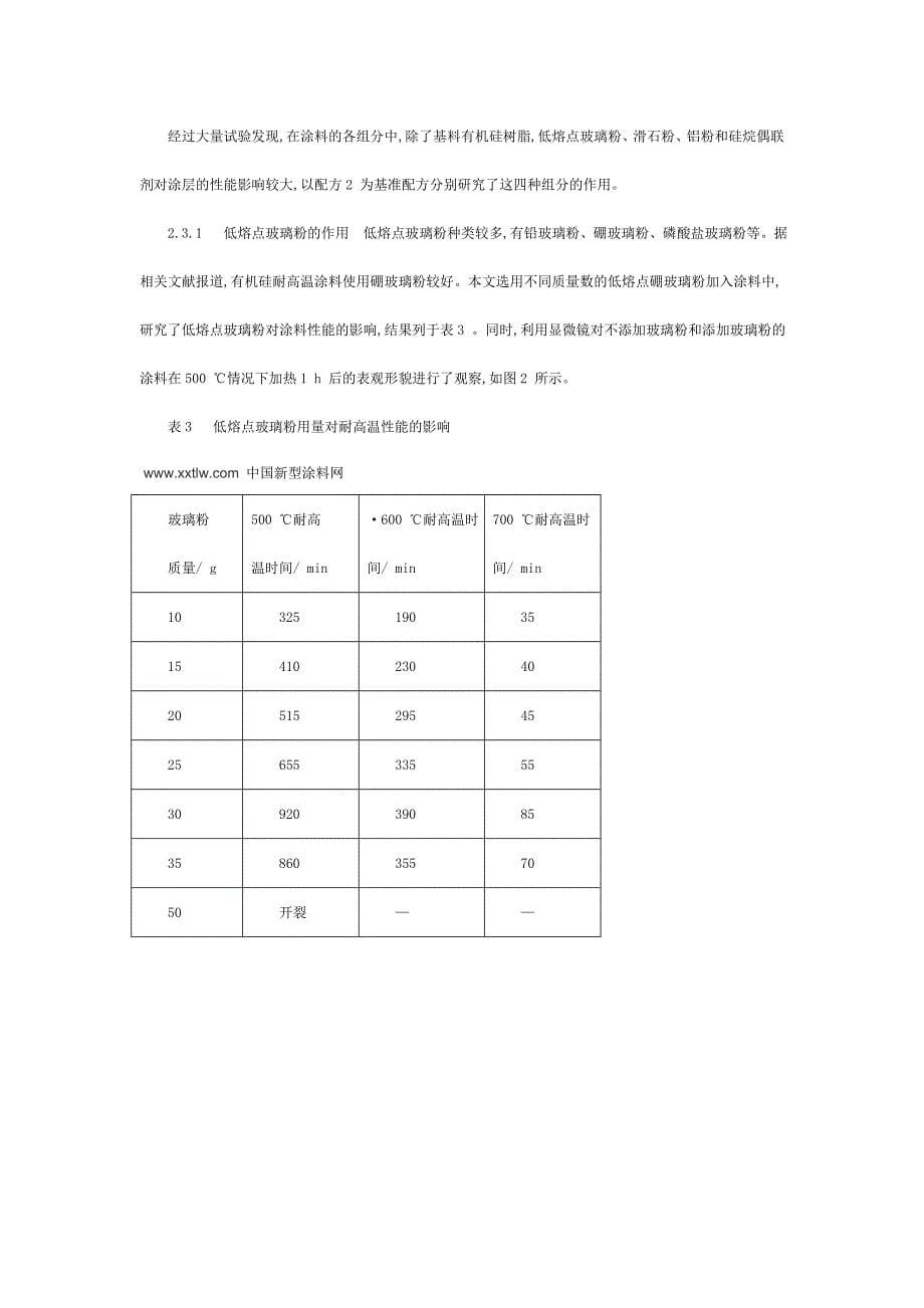 有机硅耐高温涂料分析_第5页