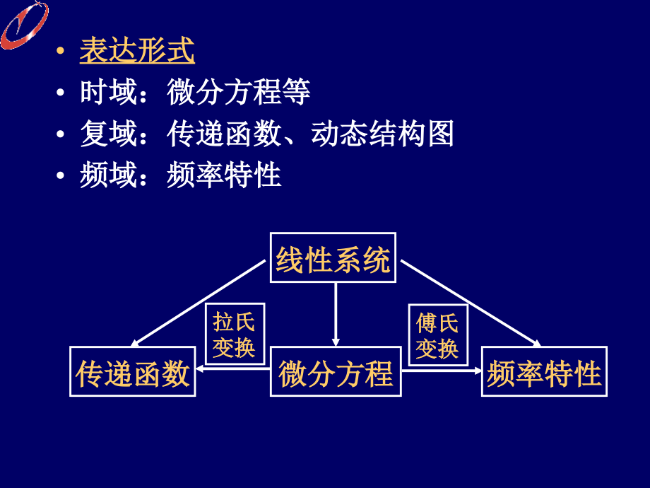南京林业大学自动控制原理ppt2_第3页