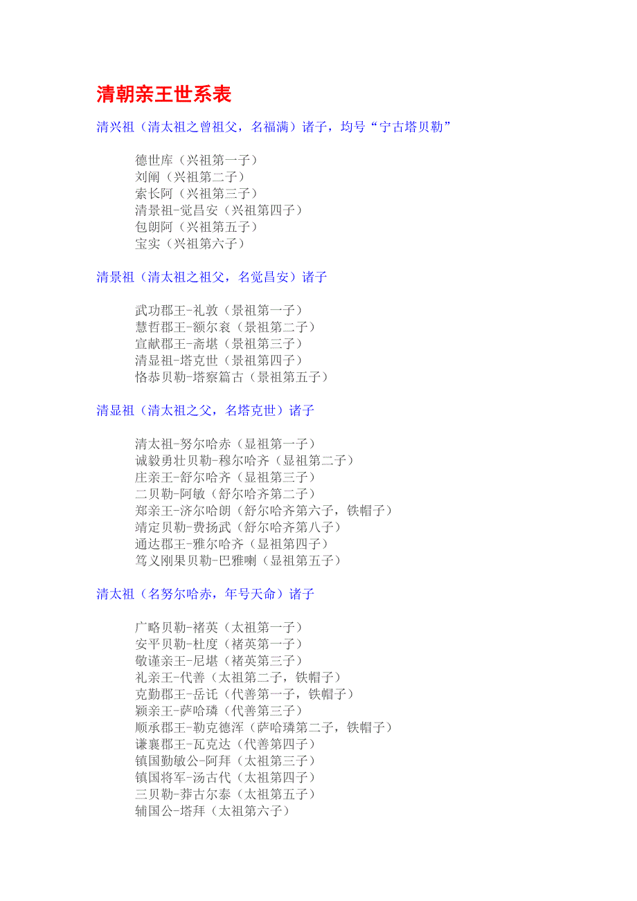 清朝亲王世系表_第1页