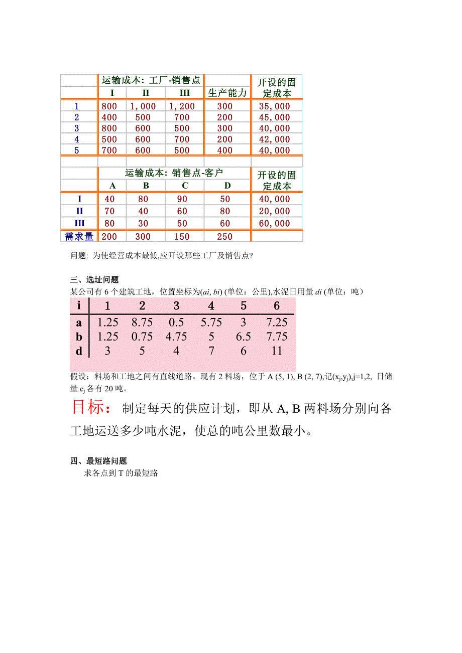 运筹学课程设计题目_第2页