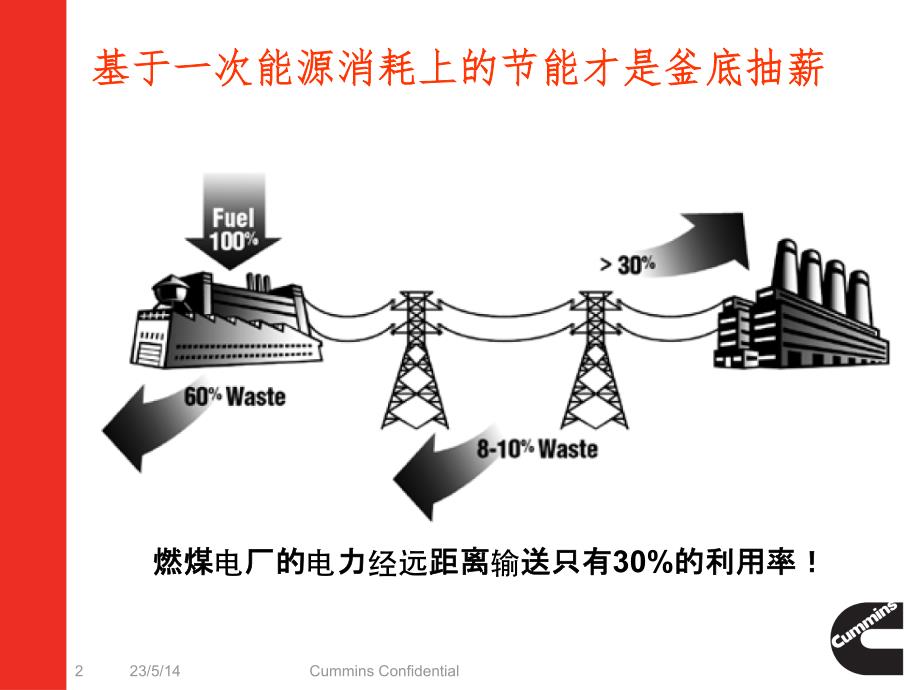 冷热电联产在南京凤凰传媒云计算中心的应用_第2页