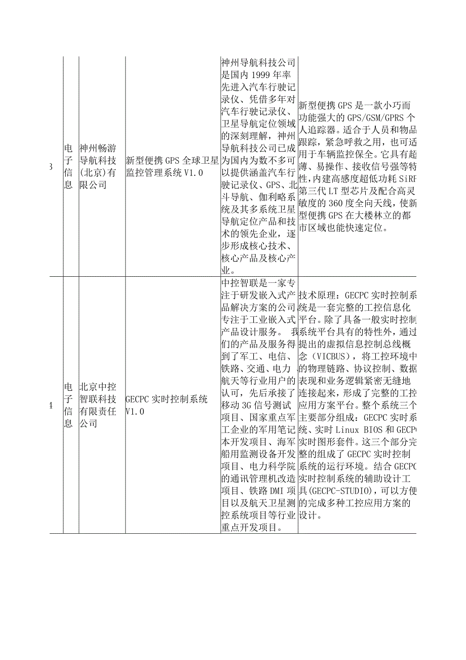 北京市第十一批自主创新产品目录_第2页