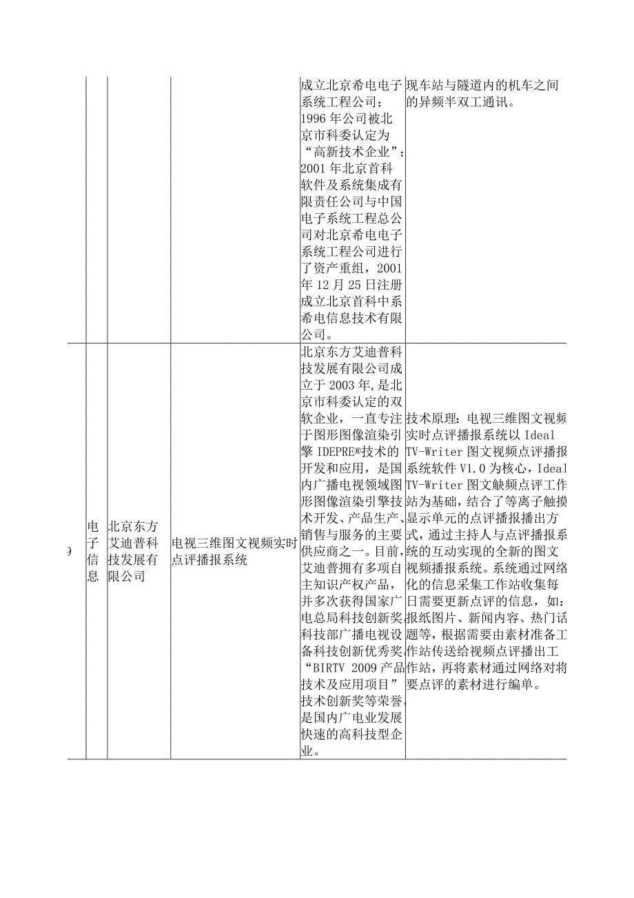 北京市第十一批自主创新产品目录_第5页