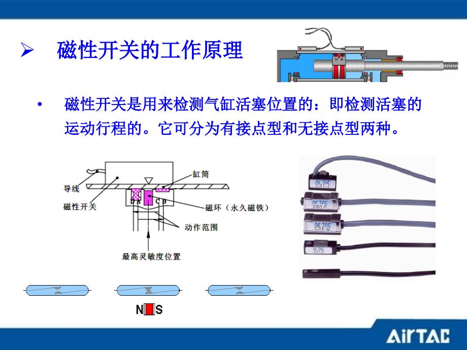 气缸的磁性开关_第2页