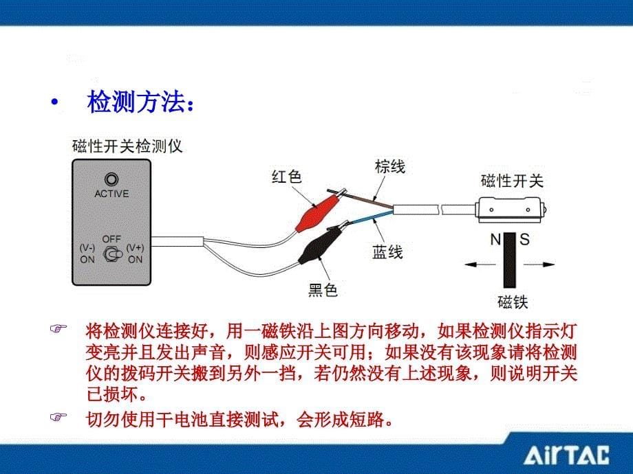 气缸的磁性开关_第5页