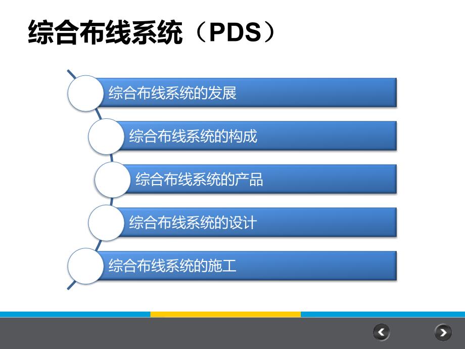 综合布线(内部培训)_第2页