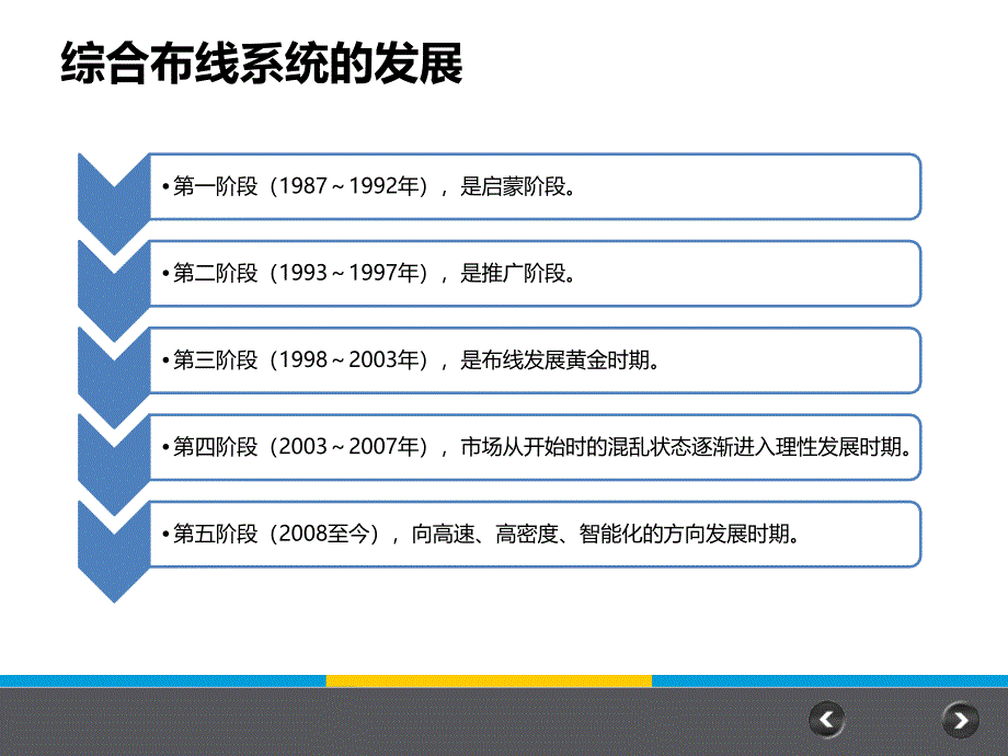 综合布线(内部培训)_第4页