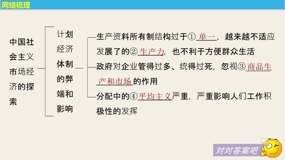 2018年高考政治复习：选修二专题五中国社会主义市场经济的探索_第5页