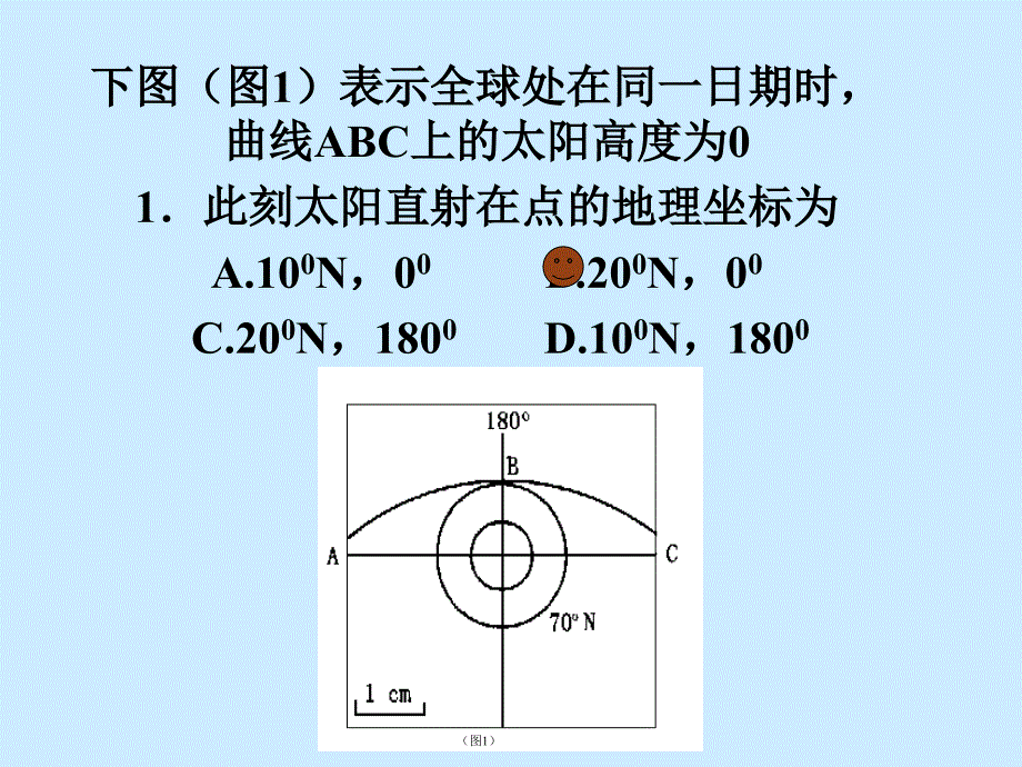 长太阳高度与白昼长短的绘图_第1页