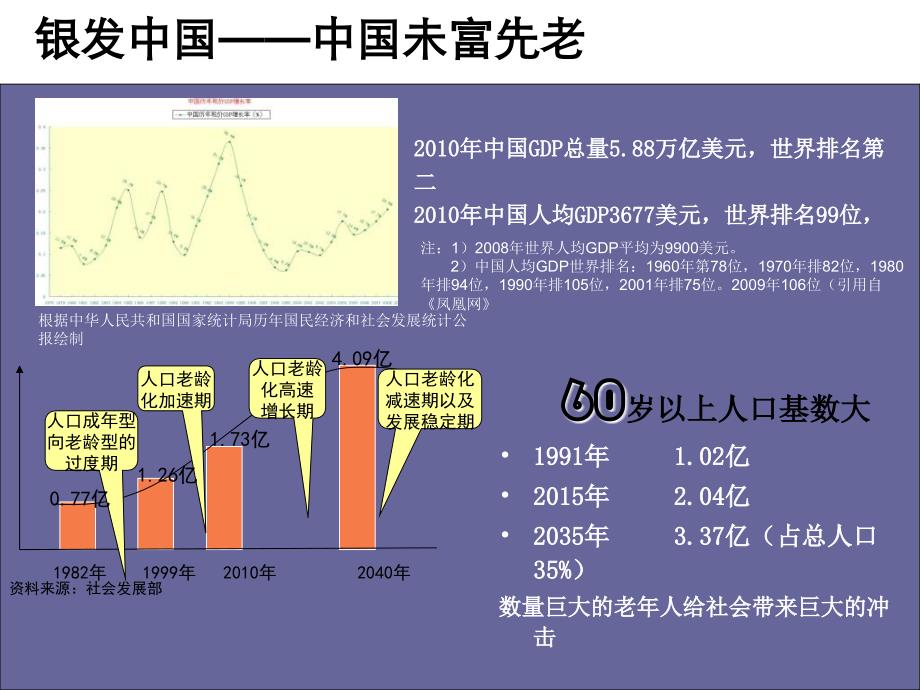 智胜全能养老话术(6.24讲)_第3页