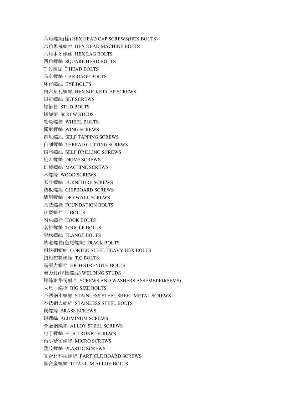 简体中文版-螺丝产品名称中英文对照_第1页