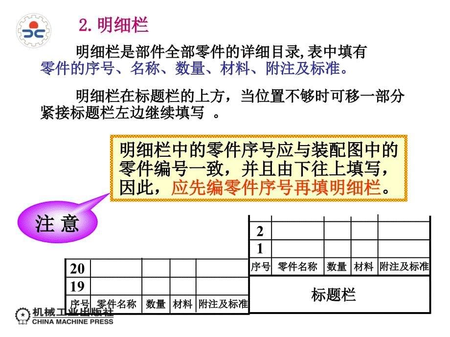 单元二机械识图5_第5页