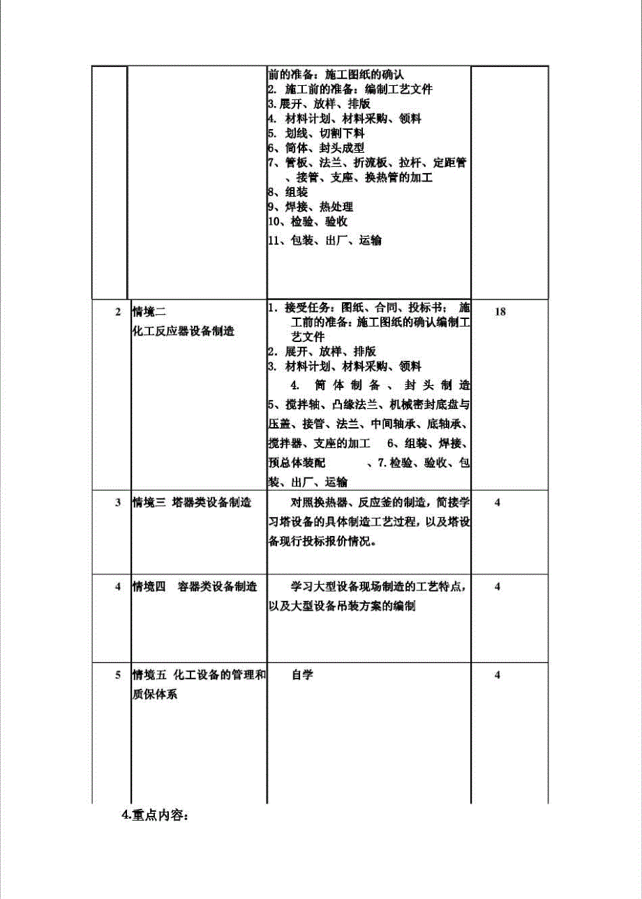 制造序言课教案新_第3页