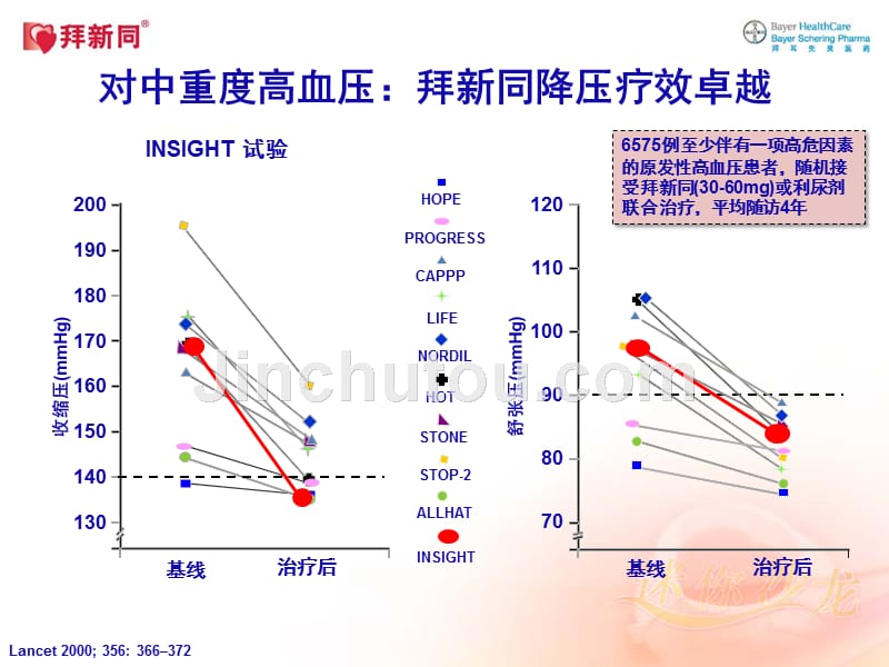 拜新同迷你沙龙_第4页