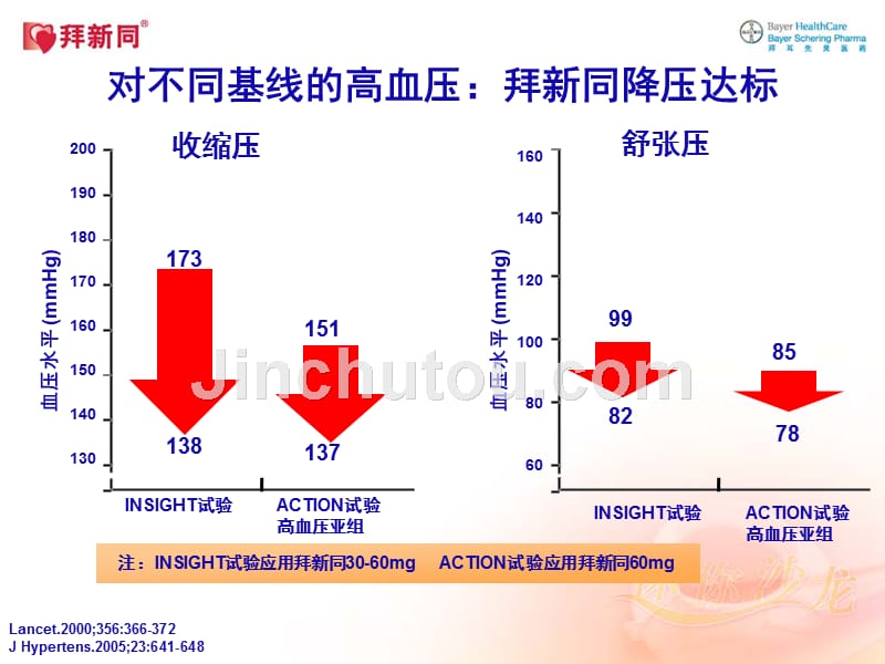 拜新同迷你沙龙_第5页