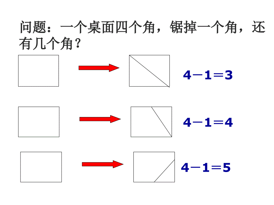 九年级语文上册-《事物的正确答案不止一个》教学课件-人教新课标版_第1页