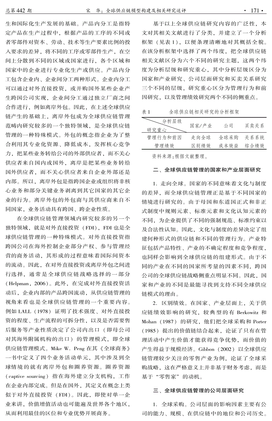 全球供应链模型构建及相关研究述评_第2页