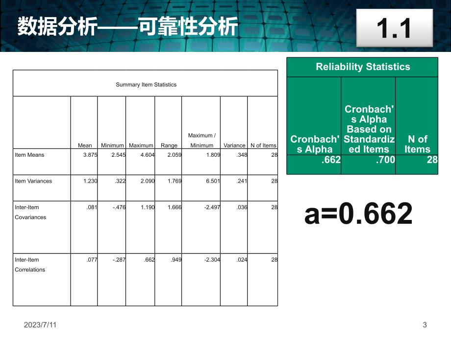 因子分析ppt展示_第3页