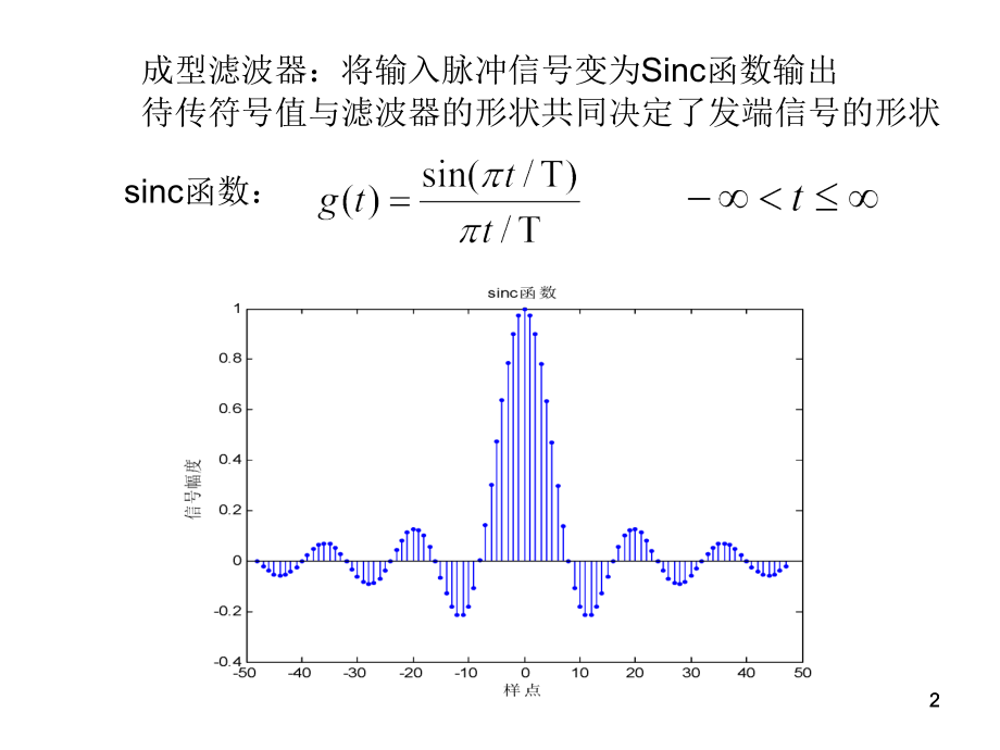 眼图、滤波器与载波调制_第2页