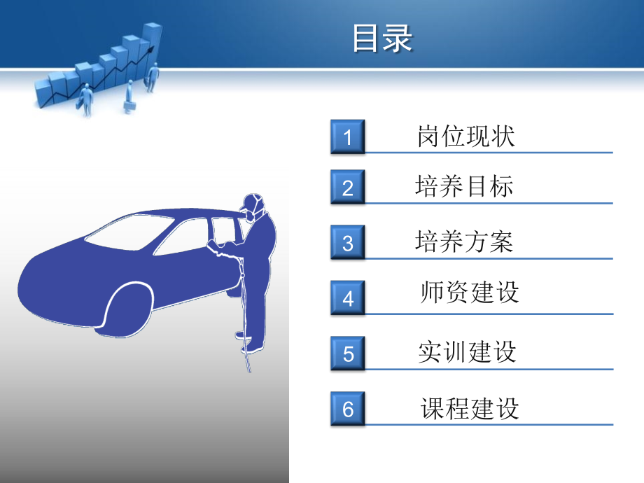 车身修复专业建设与与课程设计_第2页