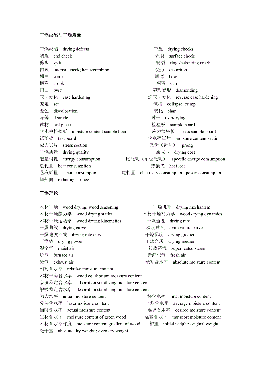 干燥术语(英文)_第3页