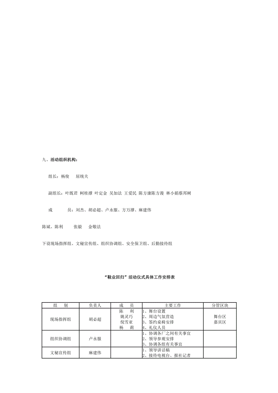 新厂房落成典礼活动方案_第4页