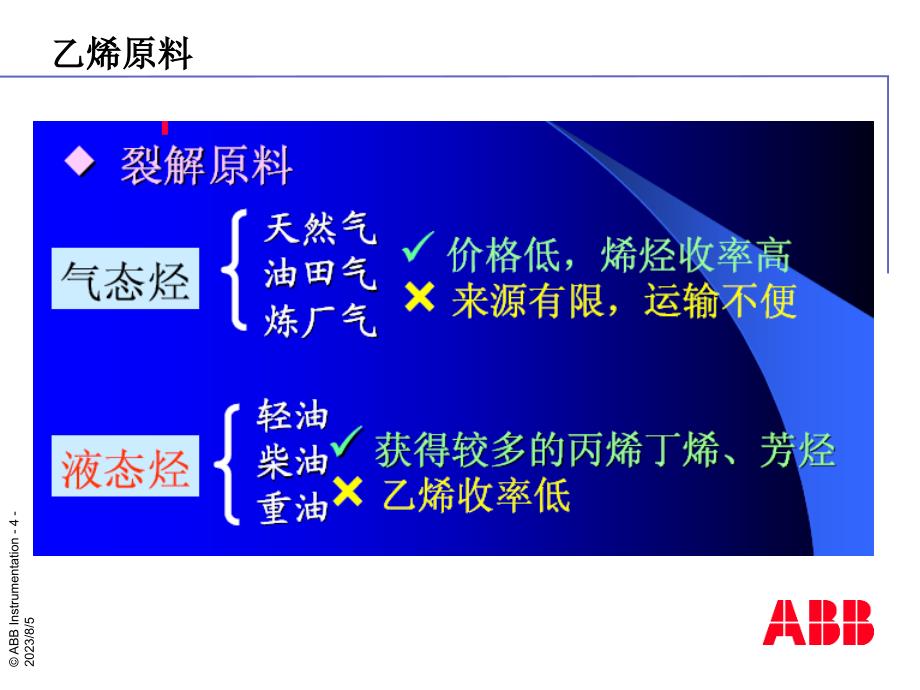 乙烯裂解装置工艺流程详细介绍_第4页