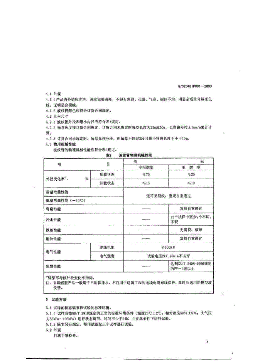 常州市新久日用电器有限公司波纹管执行标准_第4页