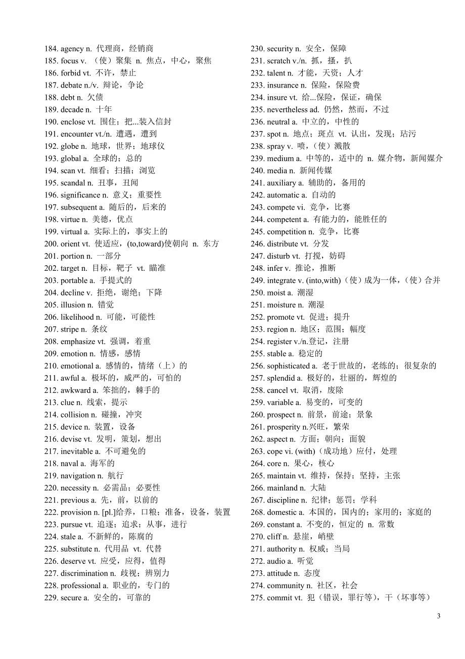 690个高频词汇1_第3页