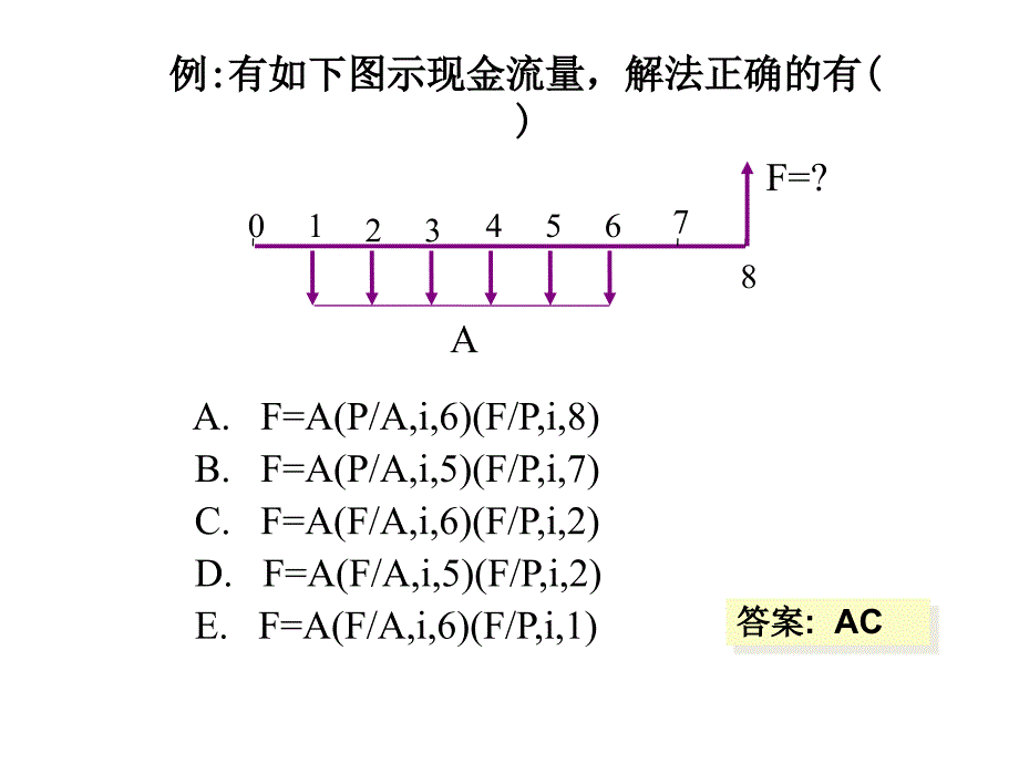 工程经济学练习题_第2页