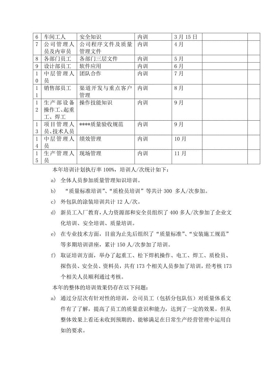 人力资源部2009年度工作总结及2010年计划_第5页