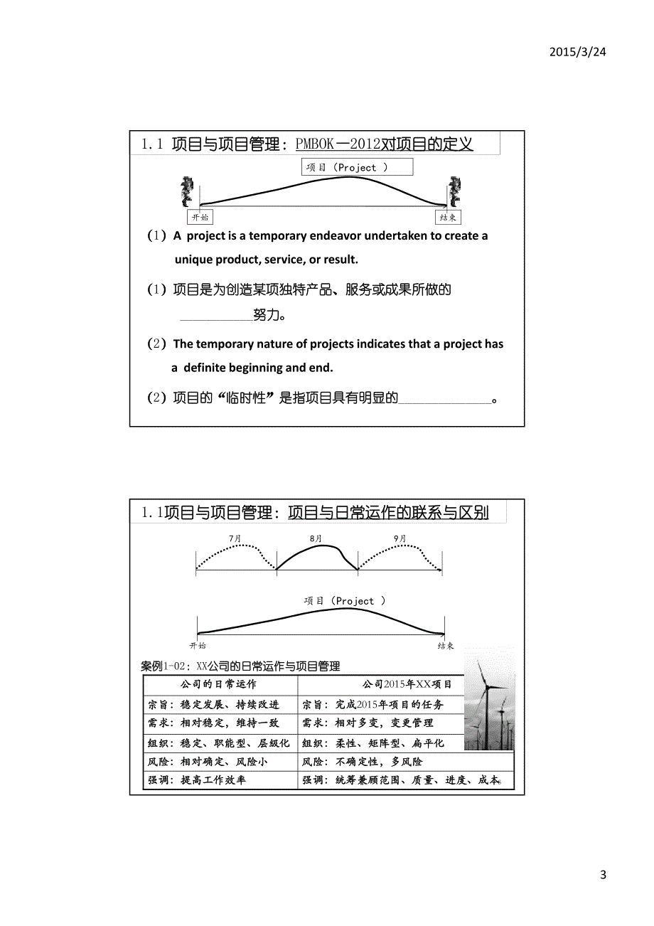 学员版-项目管理与实战训练_第3页