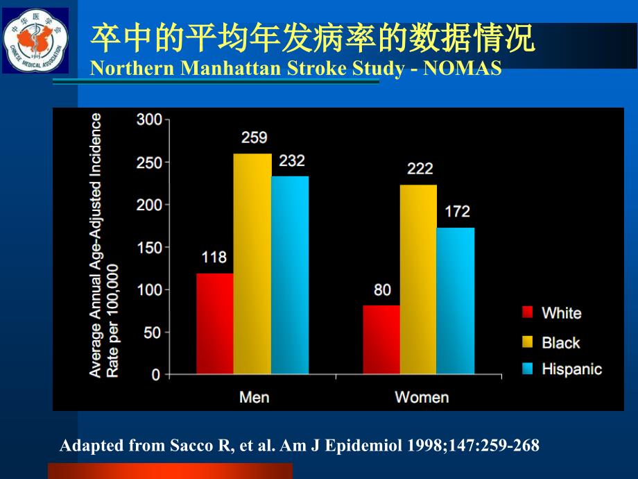 出血性脑血管疾病的诊断与治疗_第4页