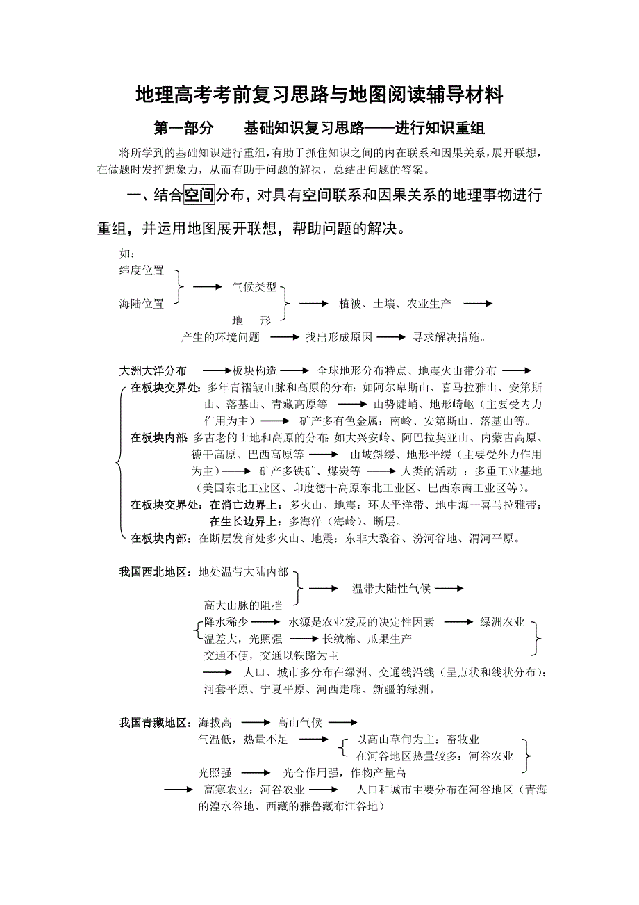 地理高考考前复习思路与地图阅读辅导材料_第1页