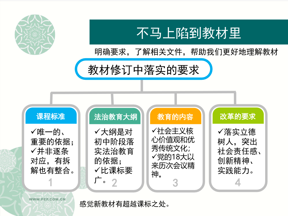 课程标准与教材整体介绍_第4页