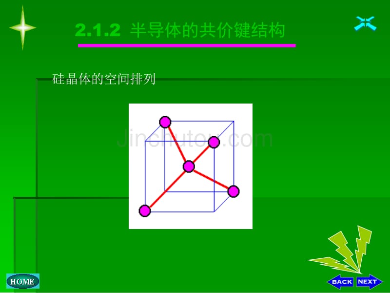 模拟电子技术   3  二极管及其基本电路_第4页